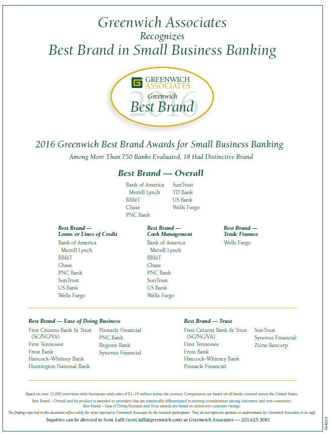 2016 Greenwich Best Brand Award In Small Business Banking Greenwich Associates