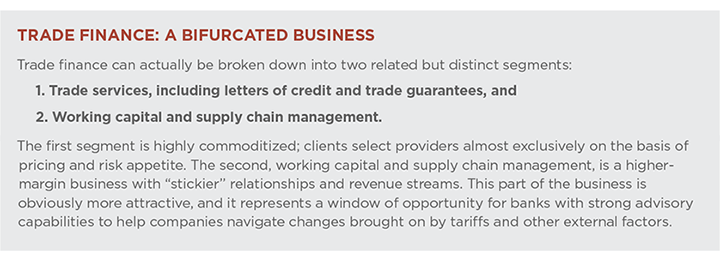 Trade Finance: A Bifurcated Business sidebar