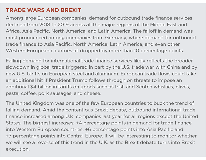 trade wars brexit