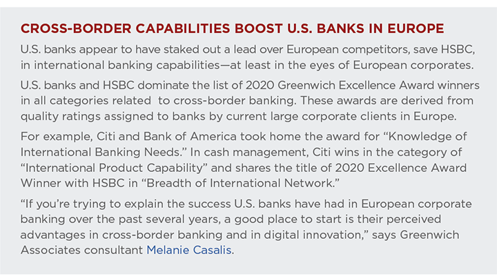 Cross-Border Capabilities Boost U.S. Banks in Europe