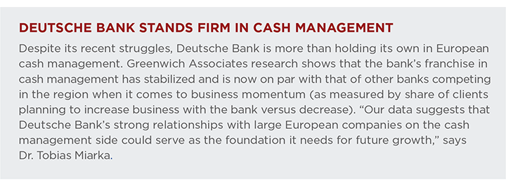 Deutsche Bank Stands Firm in Cash Management