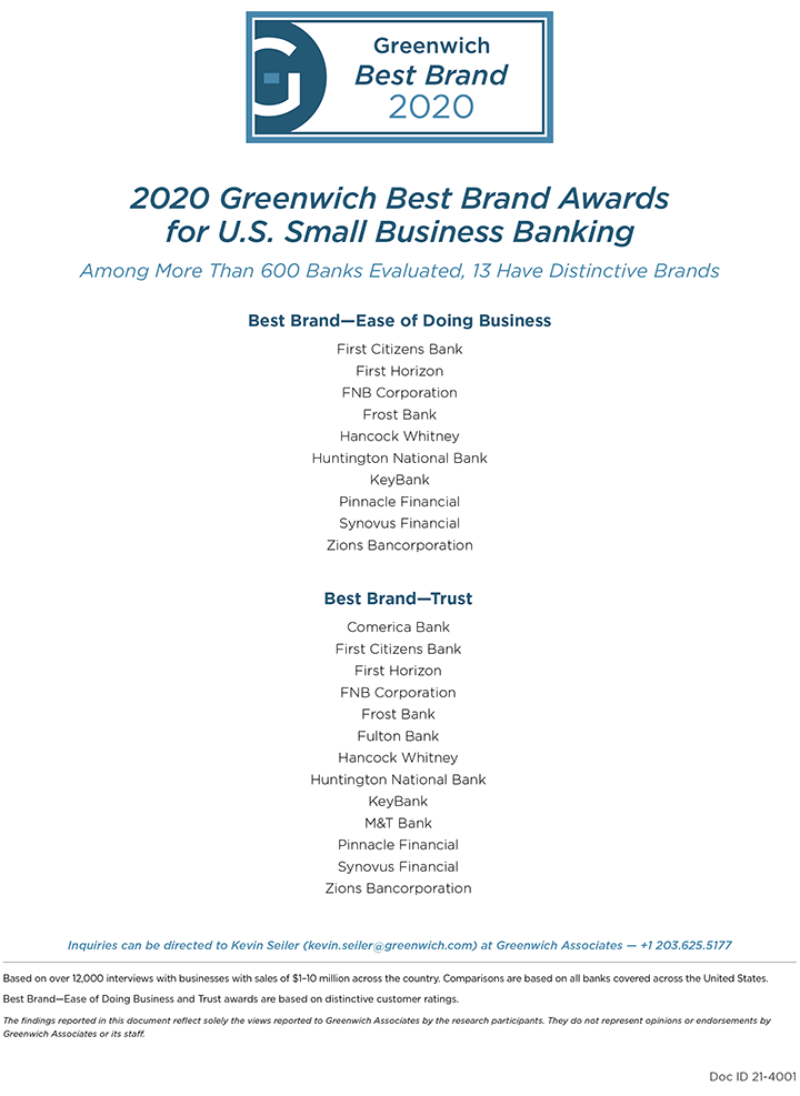 2020 Greenwich Best Brand Awards for U.S. Small Business Banking