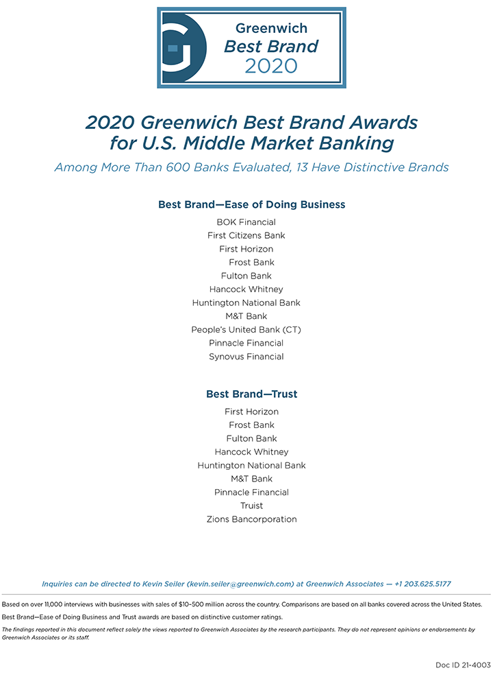 2020 Greenwich Best Brand Awards for U.S. Middle Market Banking