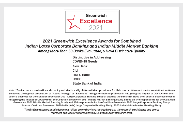 Greenwich Excellence Awards 2021 - Indian Large Corporate Banking and Middle Market Banking Combined
