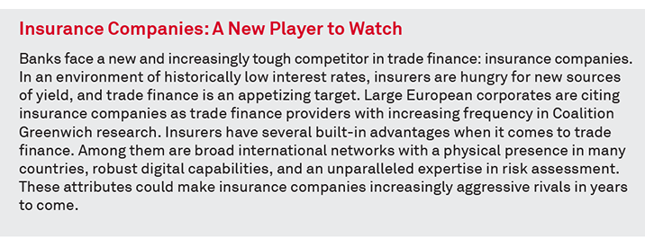 Insurance Companies: A New Player to Watch
