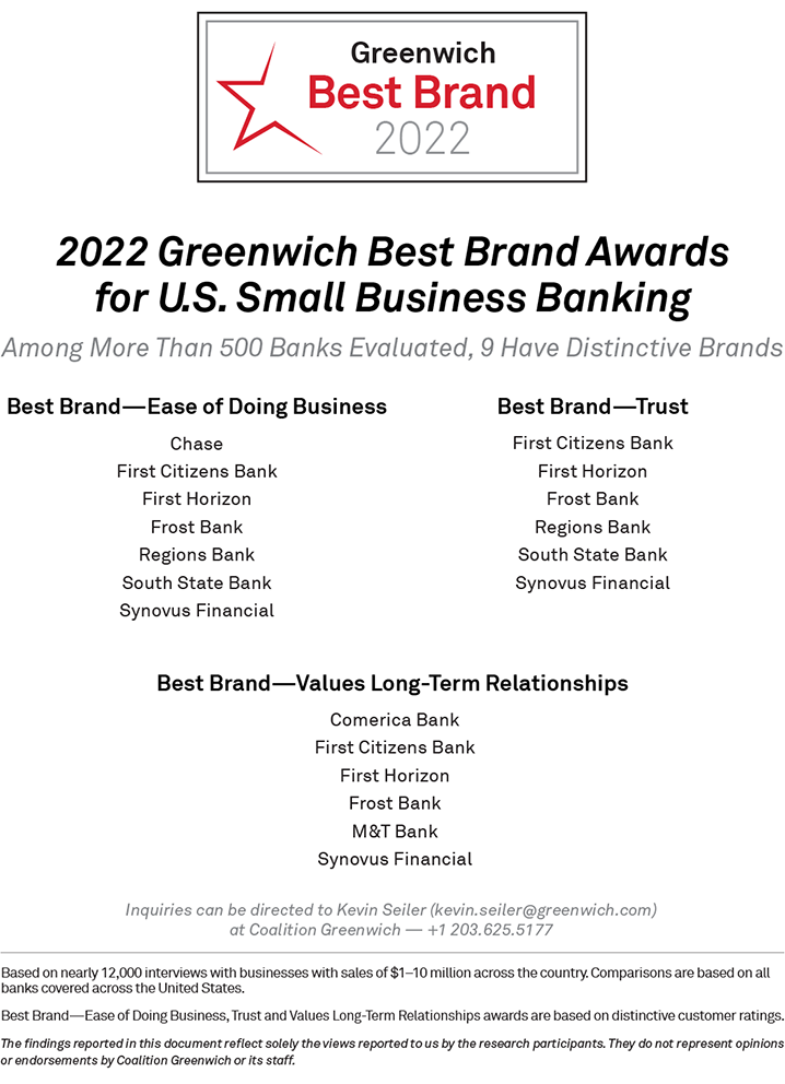 2022 Greenwich Best Brand Awards for U.S. Small Business Banking