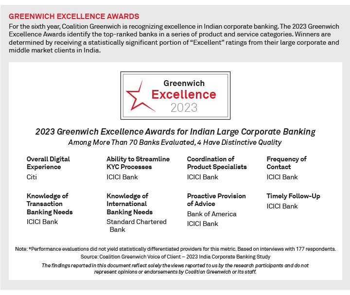 2023 Greenwich Excellence Awards for Indian Large Corporate Banking