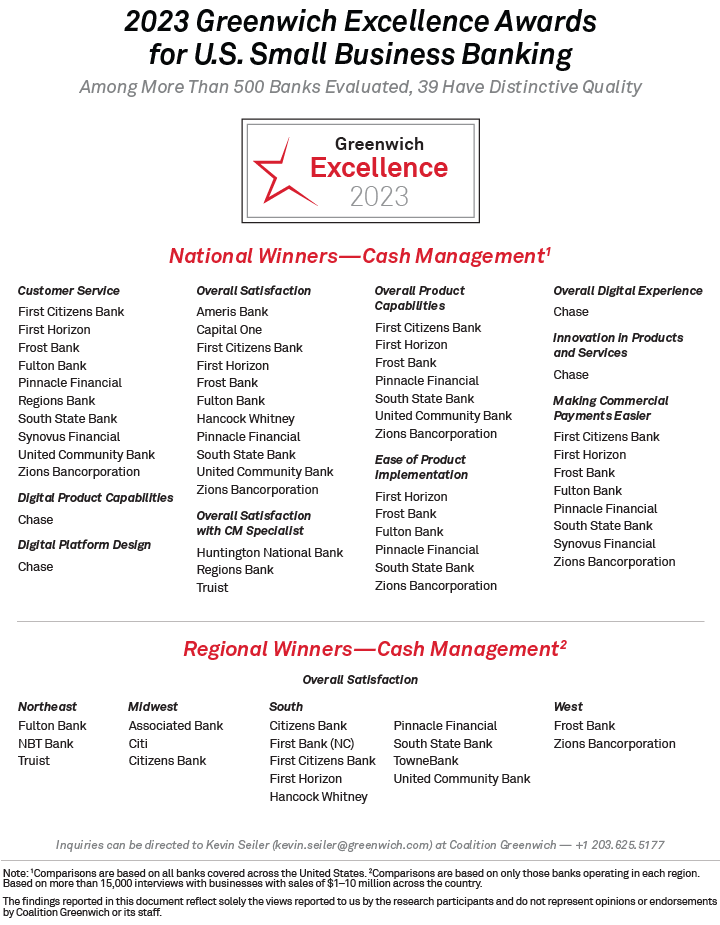 2023 Greenwich Excellence Awards for U.S. Small Business Banking - CASH MANAGEMENT