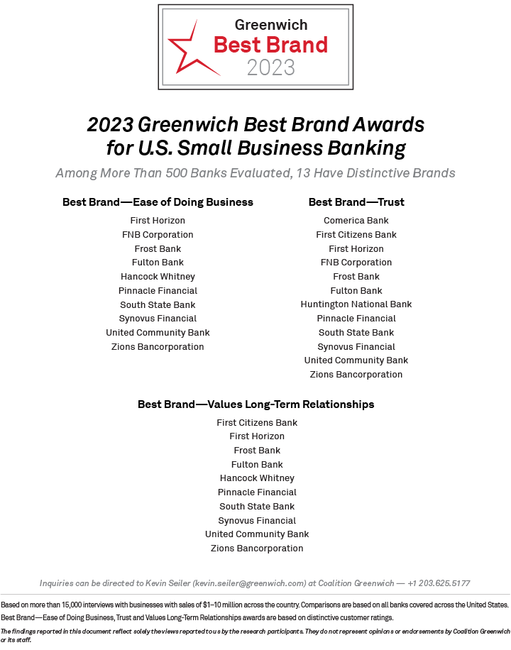 2023 Greenwich Best Brand Awards for U.S. Small Business Banking
