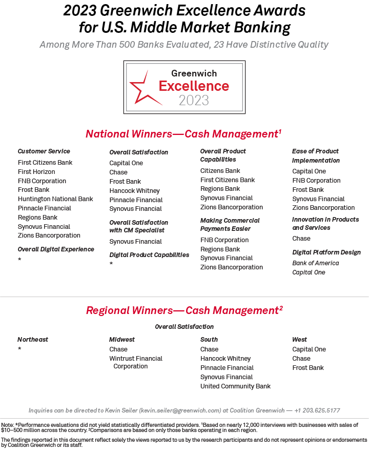 2023 Greenwich Excellence Awards for U.S. Middle Market Banking - CASH MANAGEMENT