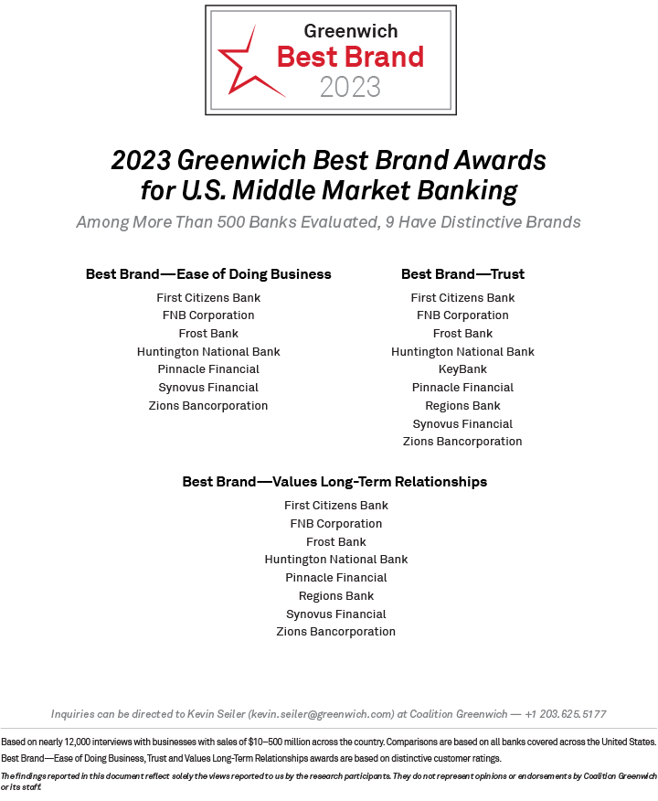 2023 Greenwich Best Brand Awards for U.S. Middle Market Banking