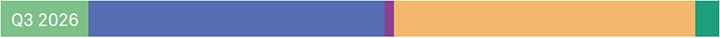 2026 Coalition Greenwich Awards: Asia Corporate Trade Finance