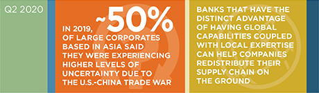 Gearing for a Seismic Shift in the Global Supply Chain stat bar