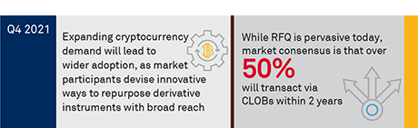 Cryptocurrencies: The Road Ahead May Not Be Cryptic Anymore stat bar