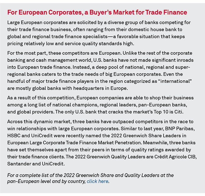 For European Corporates, a Buyer’s Market for Trade Finance
