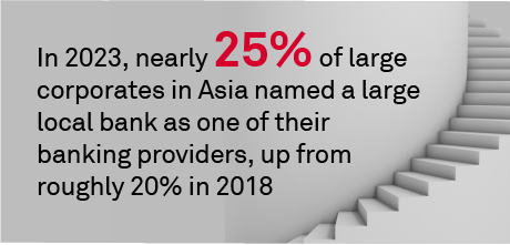 Asia’s Regional and Large Local Banks Are on the Rise
