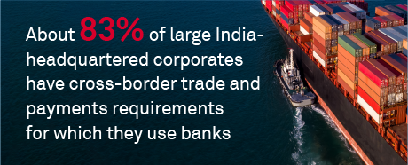 Corporate Banking in India Grows as Cross-Border Activity Increases