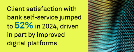 Top trends to watch in U.S. commercial banking in 2025