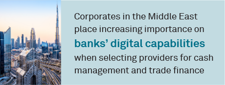 Corporates in the Middle East resolutely optimistic in the face of global headwinds