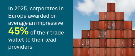 European trade finance: Evolving needs of European corporates