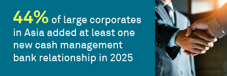 Asia cash management: Tariffs and technology create new opportunities for providers