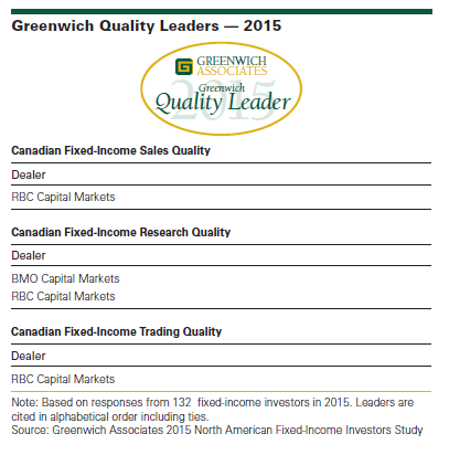 Greenwich Quality Leaders 2015
