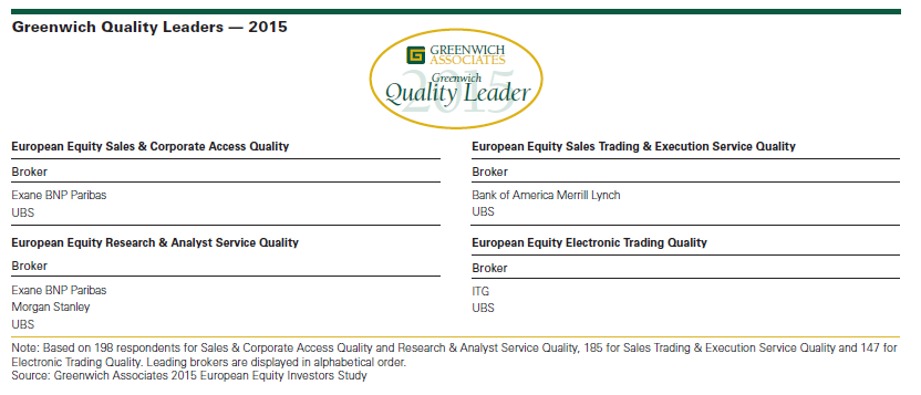 Greenwich Quality Leaders 2015