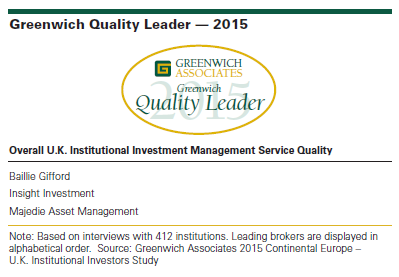 Greenwich Quality Leaders 2015