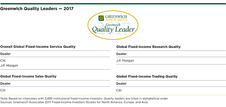 2017 Greenwich Quality Leaders in Global Fixed Income