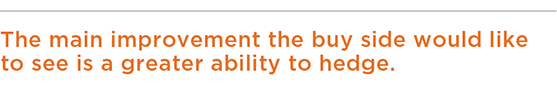 The main improvement the buy side would like to see is a greater ability to hedge