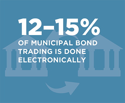 Municipal Bond Trading Modernizes Greenwich Associates