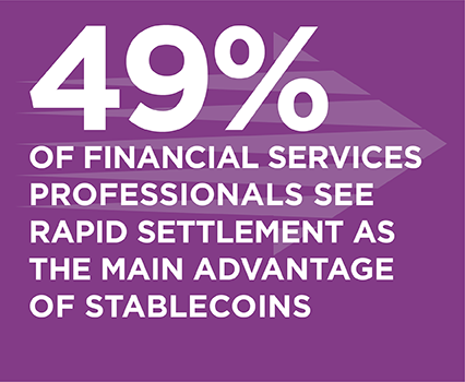 stablecoins is