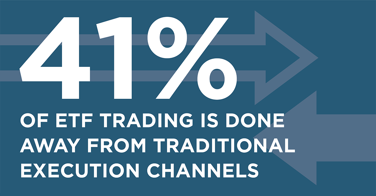 Etfs Present New Challenges For Equity Trading Desks Greenwich