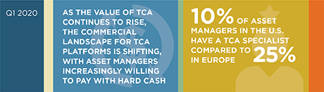 Equity TCA Benchmarking: 2020 stat bar