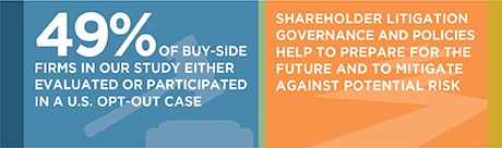 Shareholder Litigation - Views From the Frontline stat bar