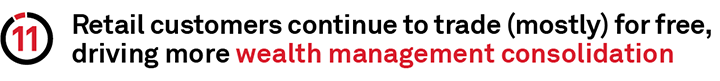11 - Retail customers continue to trade (mostly) for free, driving more wealth management consolidation
