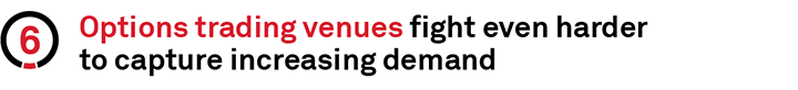 6 - Options trading venues fight even harder to capture increasing demand