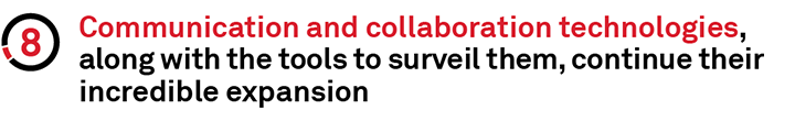 8 - Communication and collaboration technologies, along with the tools to surveil them, continue their incredible expansion