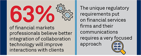 The Future of Capital Markets Collaboration stat bar