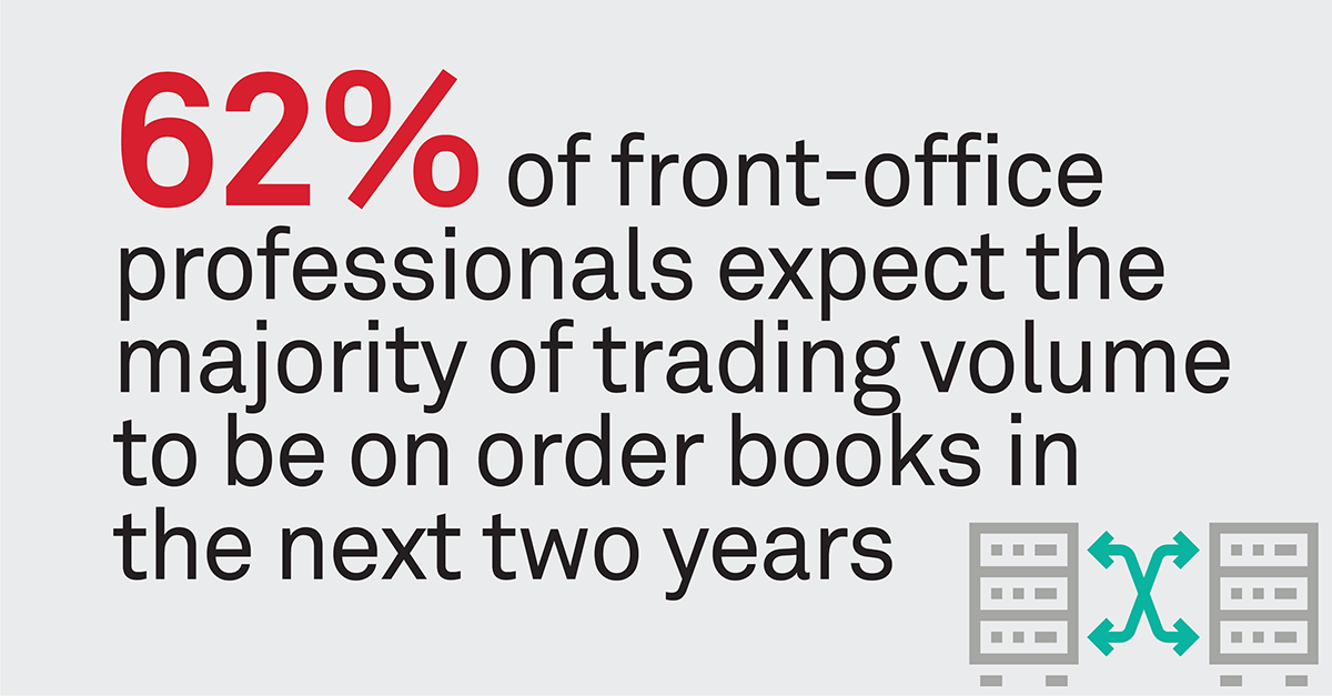 Digital Asset Market Structure Institutions Take the Reins Coalition