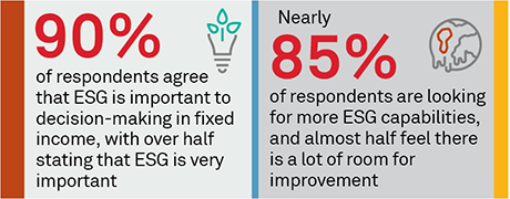 Expanding ESG Capabilities