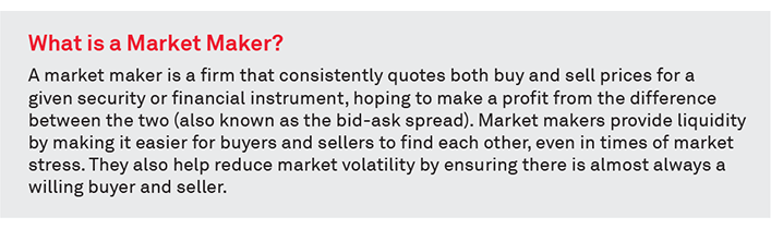 What is a Market Maker?