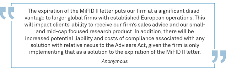 The expiration of the MiFID II letter puts our firm at a significant disadvantage quote