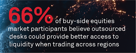 Cross-Regional Equity Trading: Outsourcing for Outperformance