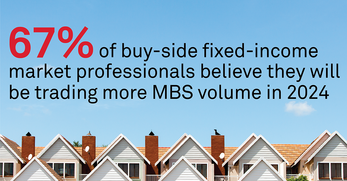 Risk Management in MBS A Call to Action Coalition Greenwich