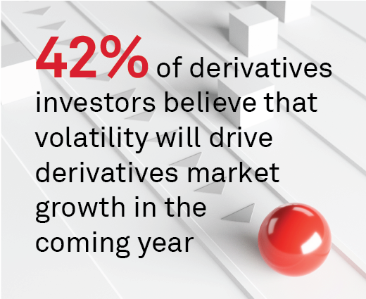 Derivatives Market Structure 2024: Focusing on Capital and Workflow Efficiency