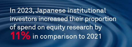 Stock Market Rally Drives New Demand for Japanese Equity Research
