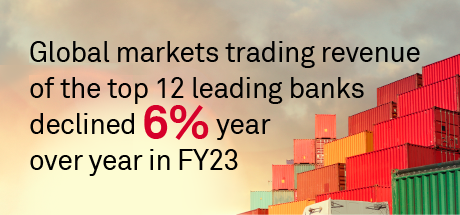 Sell-Side Global Markets Trading Revenue Analysis 2023