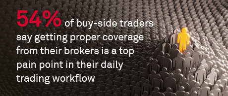 Global Equities Trading: Broker, Algo and EMS Selection
