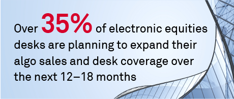 U.S. Equity Electronic Trading: The Broker View 2024